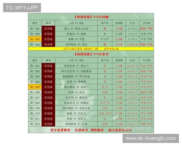 90ko极速足球比分：实时更新，尽享精彩赛事瞬间